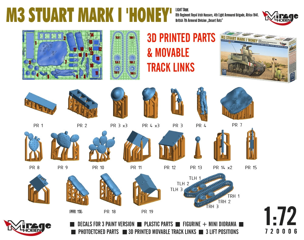 Mirage Hobby 720006 M3 Stuart Mk.I Honey Light Tank 1/72 – zdjęcie 6