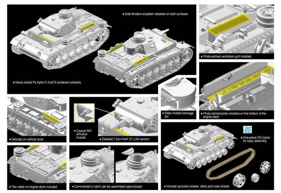 Dragon 7386 Pz.Kpfw.III Ausf.N DAK 1/72 – Bild 2