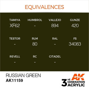AK Interactive AK11159 VERT RUSSE – STANDARD 17 ml – image 3