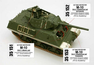 Aber 35153 Amerykanski niszczyciel czolgow M-10 cz.3 blotniki (ACA) 1/35 – immagine 4
