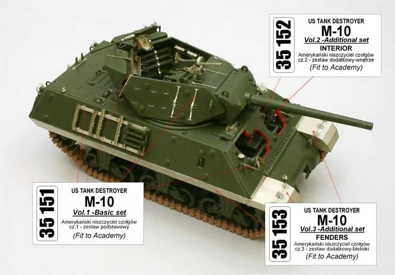 Aber 35153 Amerykanski niszczyciel czolgow M-10 cz.3 blotniki (ACA) 1/35 – immagine 4