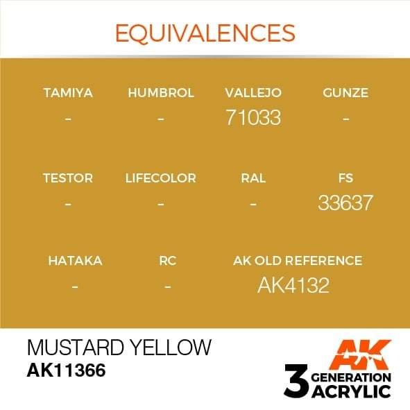 AK Interactive AK11366 Mustard Yellow 17ml – Bild 3