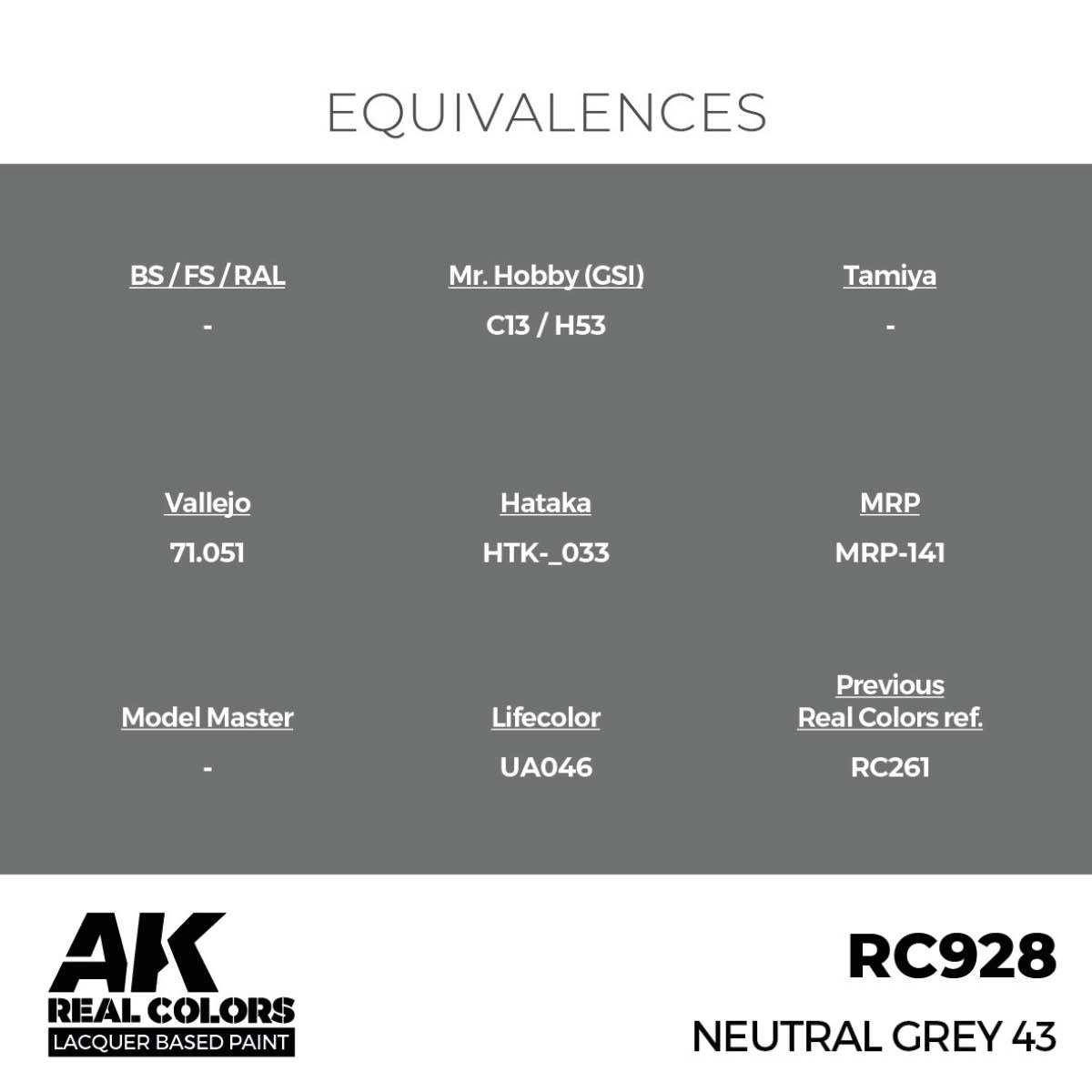 AK Interactive RC928 Neutral Grey 43 17 ml – Bild 3