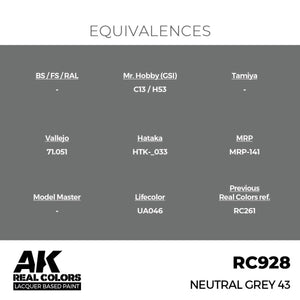 AK Interactive RC928 Neutral Grey 43 17 ml – Bild 3