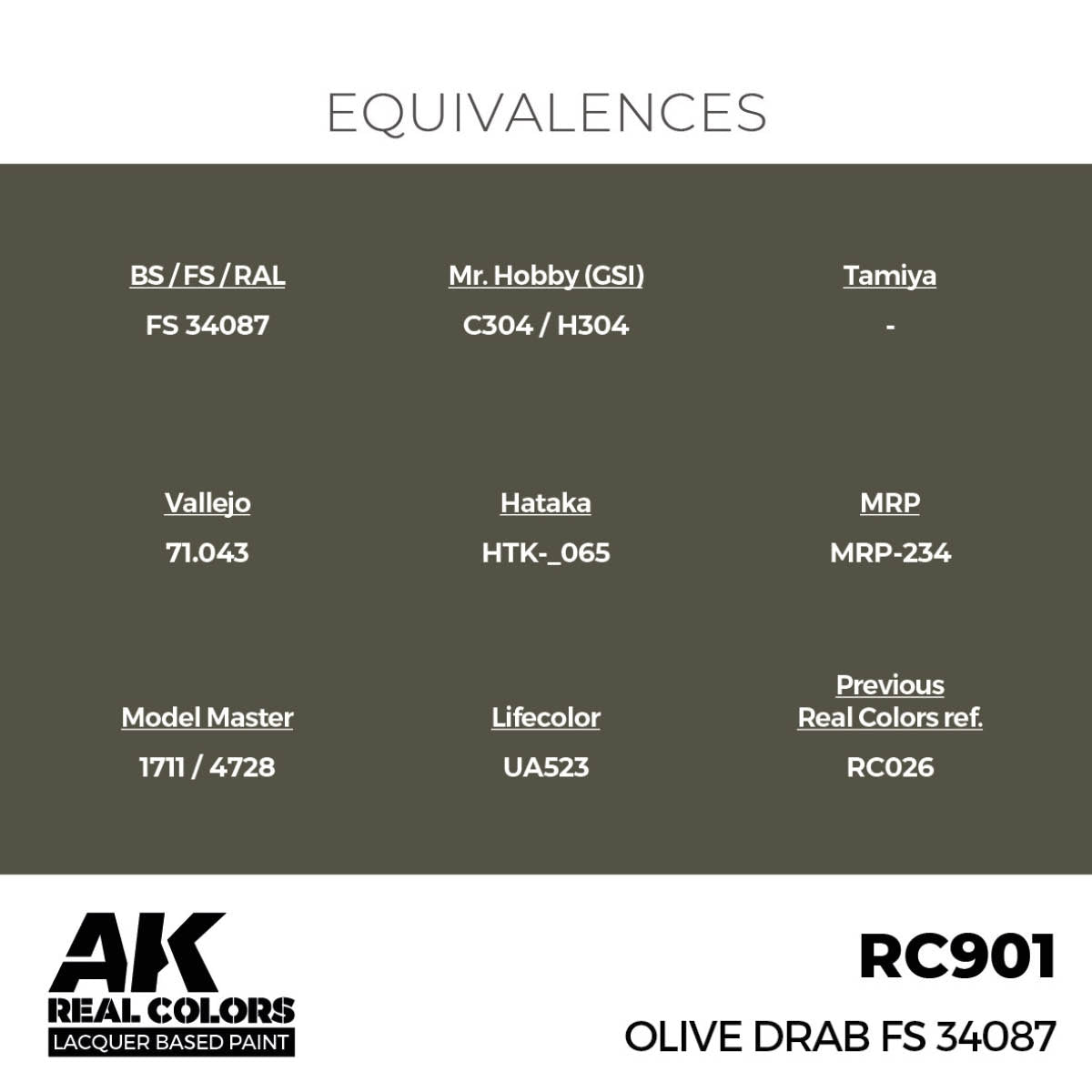 AK Interactive RC901 Olive Drab FS 34087 17 ml – zdjęcie 3
