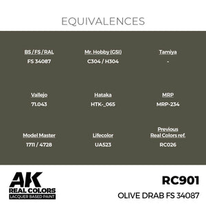 AK Interactive RC901 Olive Drab FS 34087 17 ml – zdjęcie 3