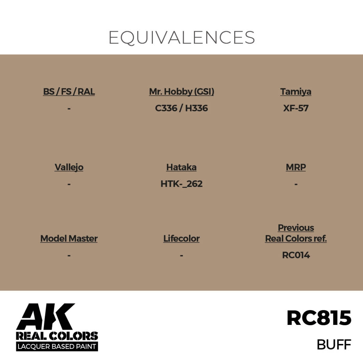 AK Interactive RC815 Buff 17 ml – zdjęcie 3