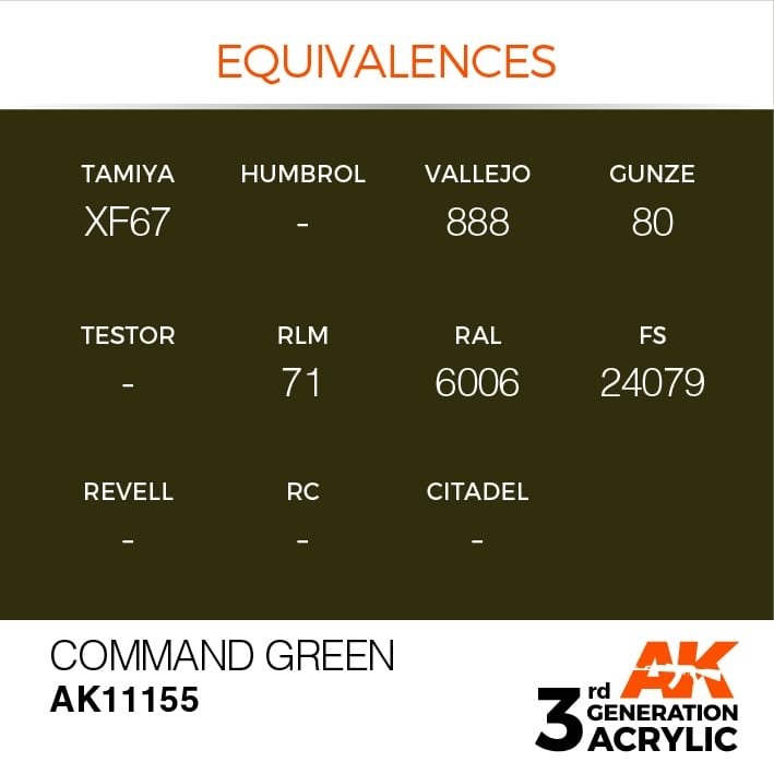 AK Interactive AK11155 COMMAND VERT – STANDARD 17 ml – image 3