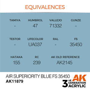 AK Interactive AK11879 AIR SUPERIORITY BLUE FS 35450 – AIR 17 ml – immagine 3