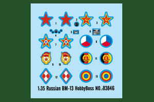 Hobby Boss 83846 Russian BM-13N 1/35 – zdjęcie 3