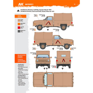 AK Interactive AK35031 M1008 TROOP CARRIER WITH TARP 1/35 – Bild 18