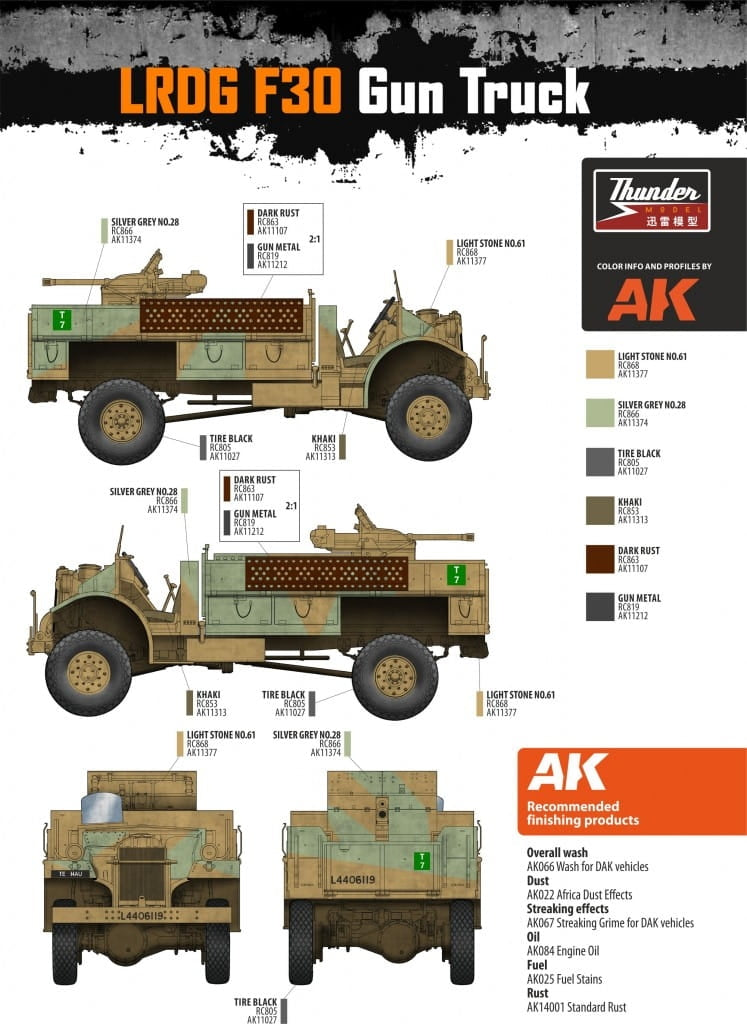 Thunder Model 35312 LRDG CMP F30 Truck w/ Ordnance 37 mm MKI Bofors Gun - Limited Bonus Edition 1/35 – Bild 12