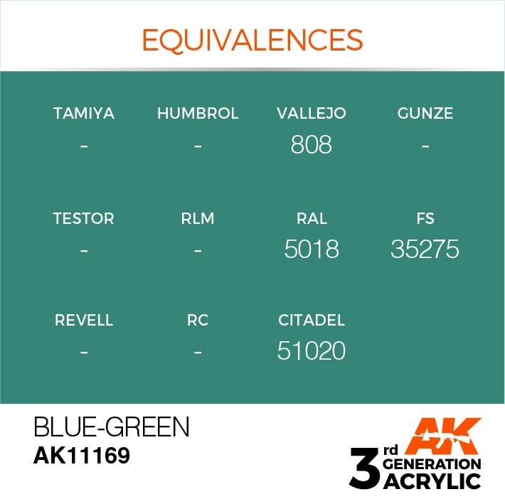 AK Interactive AK11169 BLUE-GREEN – STANDARD 17ml – zdjęcie 3