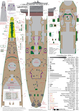 Pontos 23003F1 USS BB-63 Missouri 1945 Detail Up Set (20B Deck Blue stained wooden deck) 1/200 – zdjęcie 28