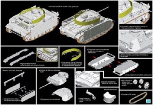 Dragon 7323 Pz.Kpfw.III Ausf.M avec Schurzen (1/72) – image 2