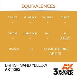 AK Interactive AK11362 British Sand Yellow 17ml – zdjęcie 3