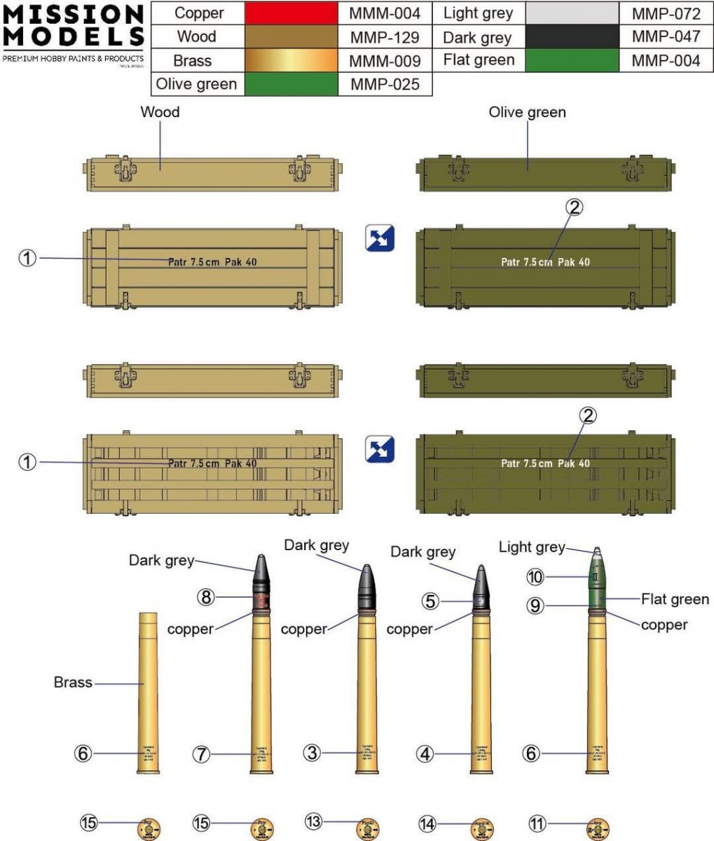 Gecko Models 16GM0014 German 7,5 cm Pak 40 Ammo Boxes w/Shells Set 1/16 – immagine 4