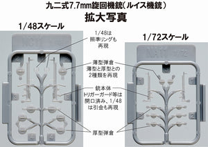 Fine Molds NC11 Type 92 7.7mm Machine Gun (Lewis Gun) 1/48 – imagen 3