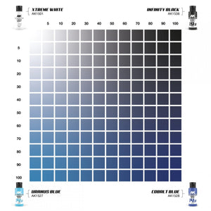 AK Interactive AK1558 DUAL EXO SET 14 – 14A URANUS BLUE &amp;amp; 14B COBALT BLUE – Bild 4