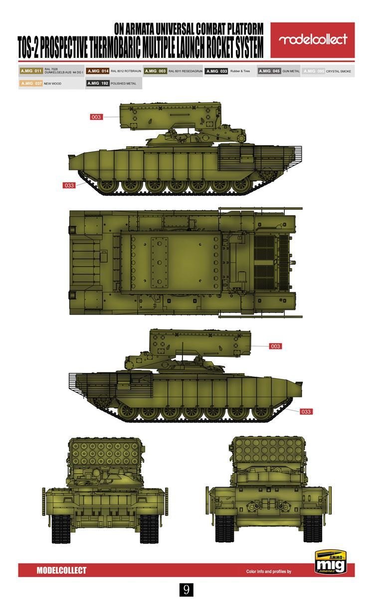 Modelcollect UA72127 TOS-2 Prospective Thermobaric MuLtlplelaunch Rocket System on Armata Universal Combat Platform 1/72 – Bild 3