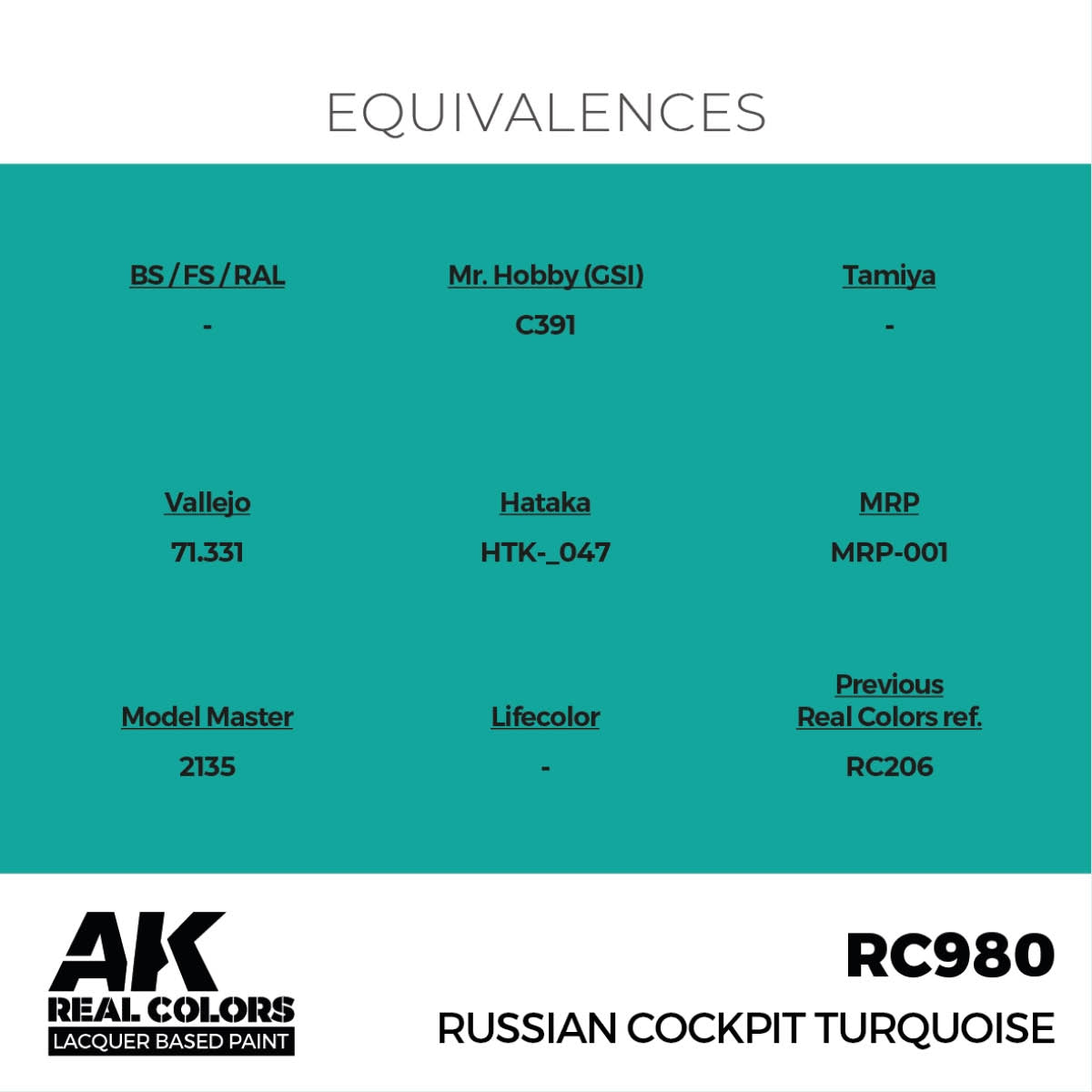 AK Interactive RC980 Russian Cockpit Turquoise 17 ml – image 3