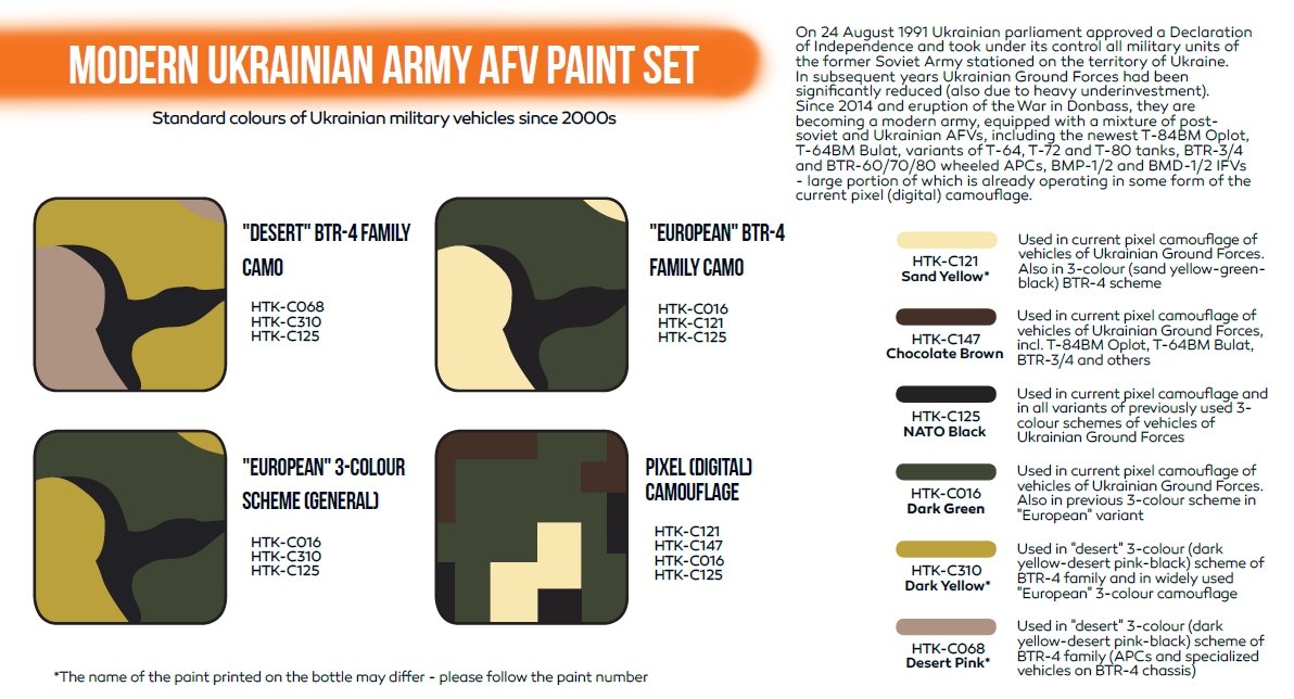 Hataka HTK-CS112 Modern Ukrainian Army AFV paint set (6x17ml) – immagine 3