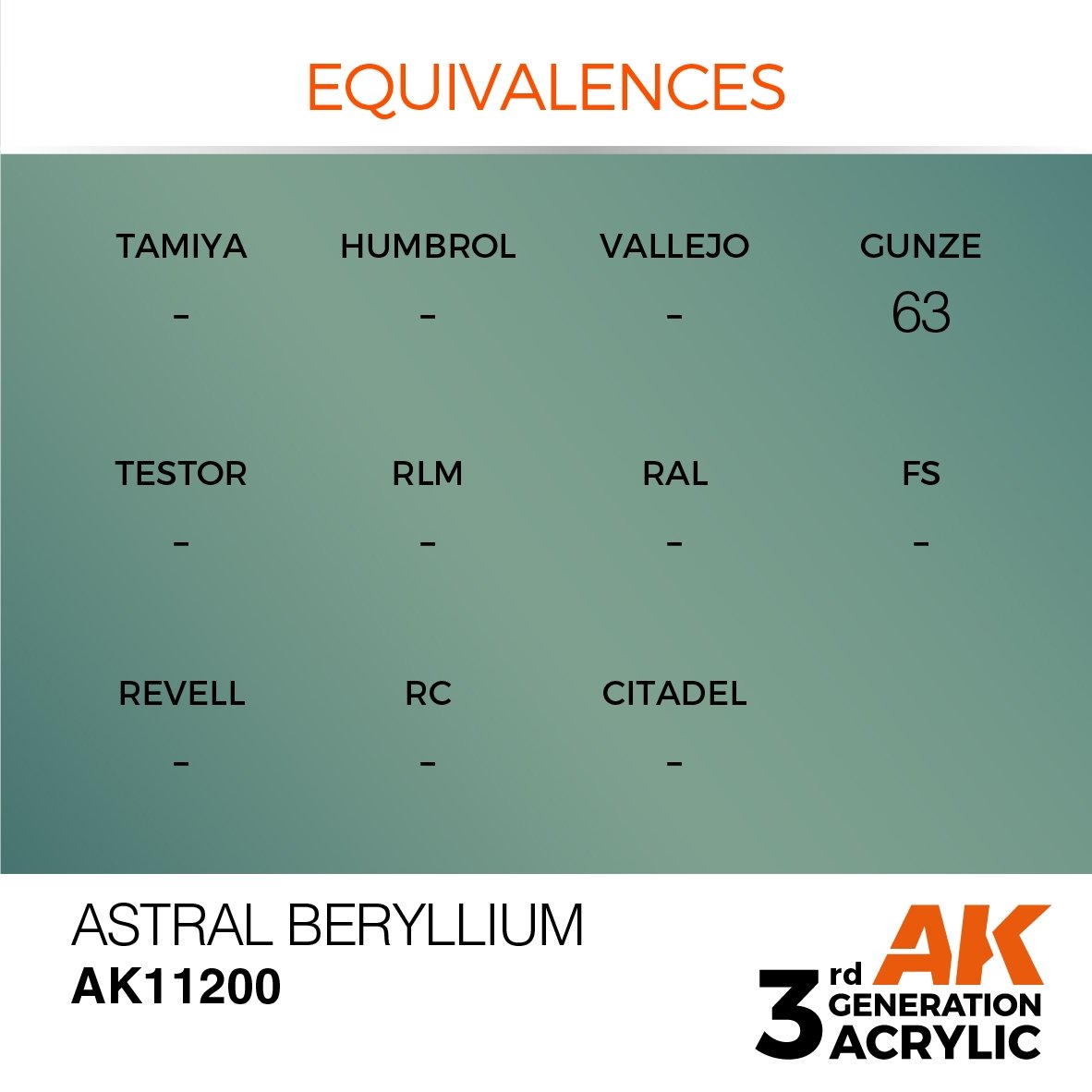AK Interactive AK11200 ASTRAL BERYLLIUM – METALLIC 17ml – immagine 3