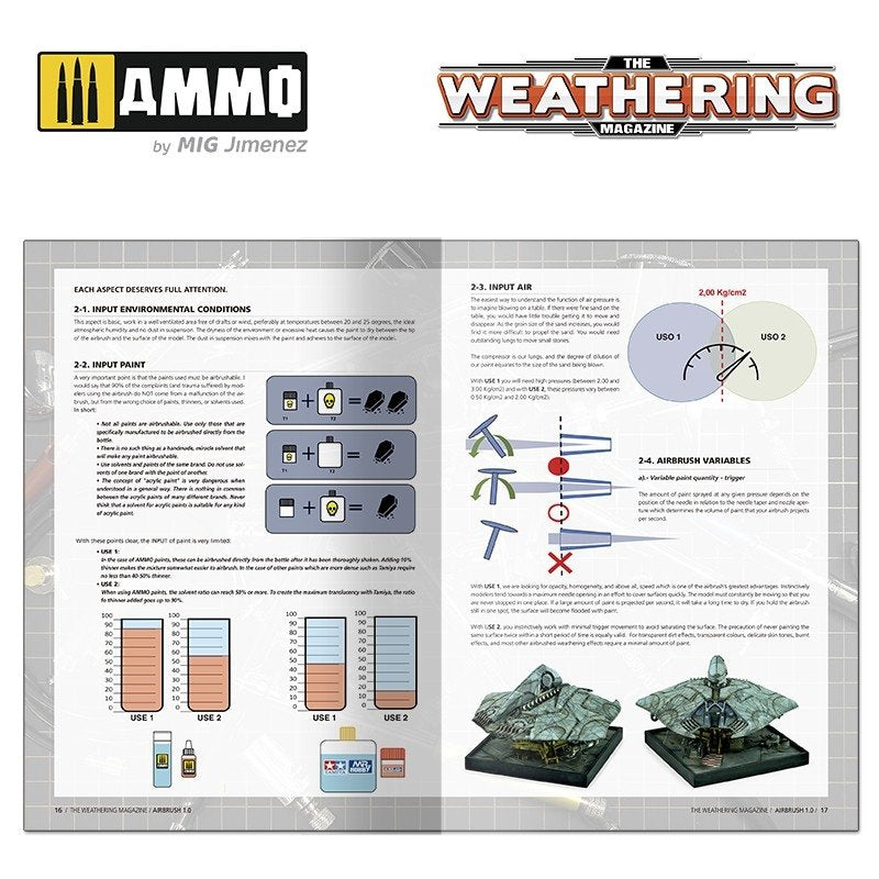 Ammo of Mig 4535 The Weathering Magazine 36 - Airbrush 1.0 (Polonais) – image 4