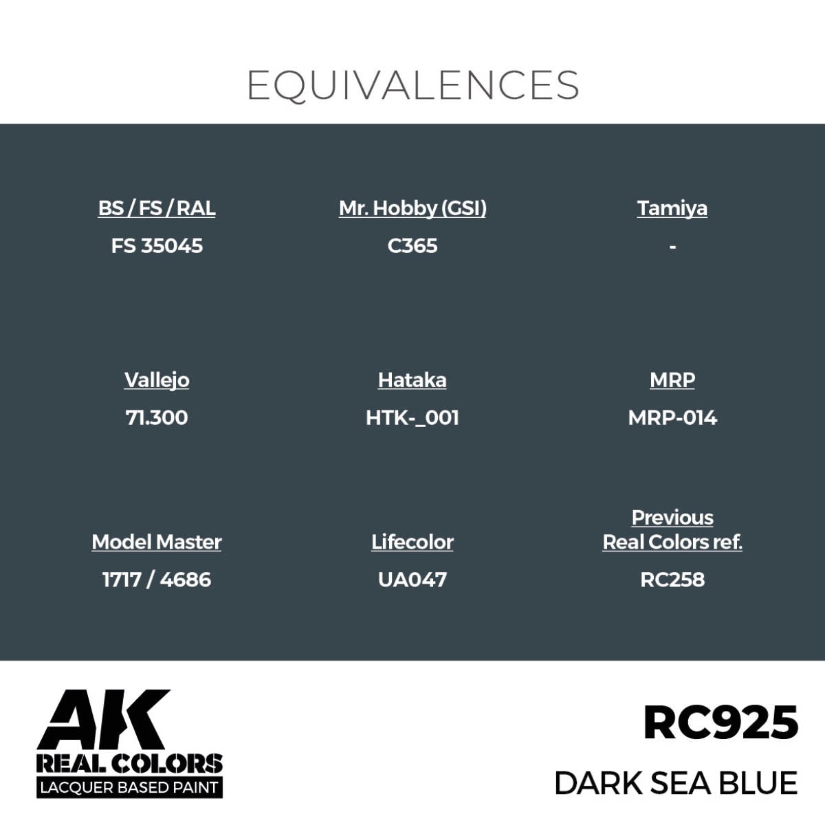 AK Interactive RC925 Dark Sea Blue 17 ml – immagine 3