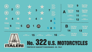 Italeri 0322 U.S. MOTORCYCLES 1/35 – zdjęcie 6
