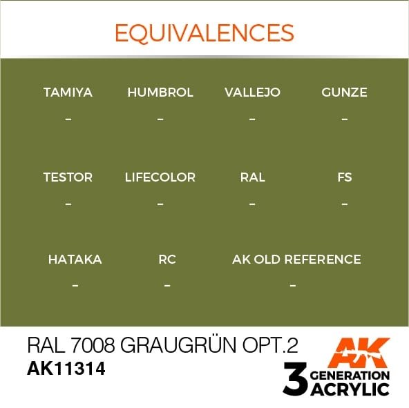 AK Interactive AK11314 RAL 7008 GRAUGRÜN OPT 2 17ml – zdjęcie 3