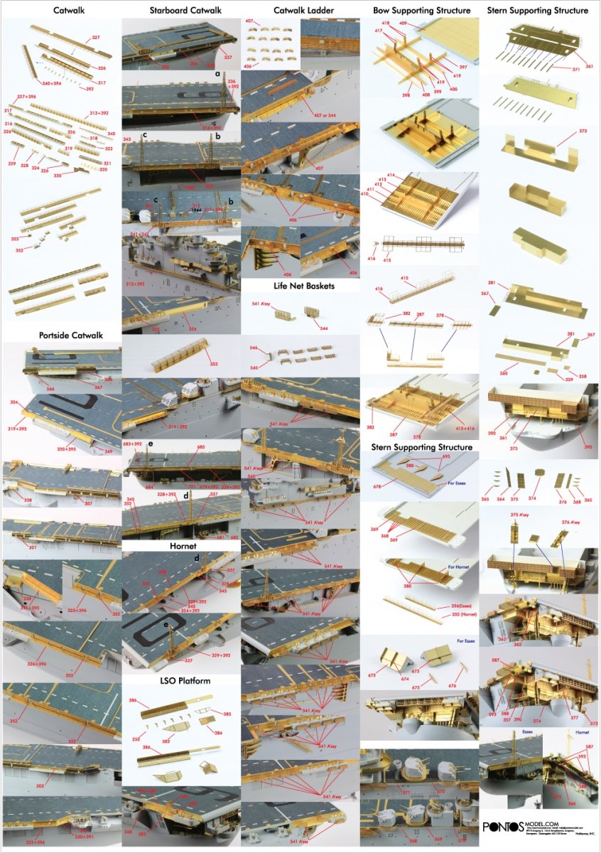 Pontos 35006F1 USS CV-9 Essex 1943 Detail Up Set 1/350 – Bild 5