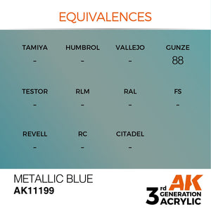 AK Interactive AK11199 METALLIC BLUE – METALLIC 17ml – immagine 3