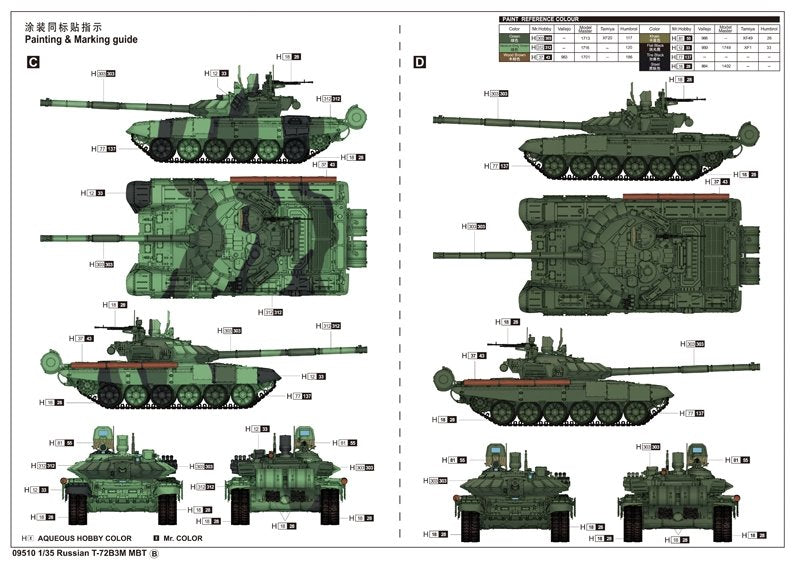 Trumpeter 09510 Russian T-72B3M MBT 1/35 – zdjęcie 2