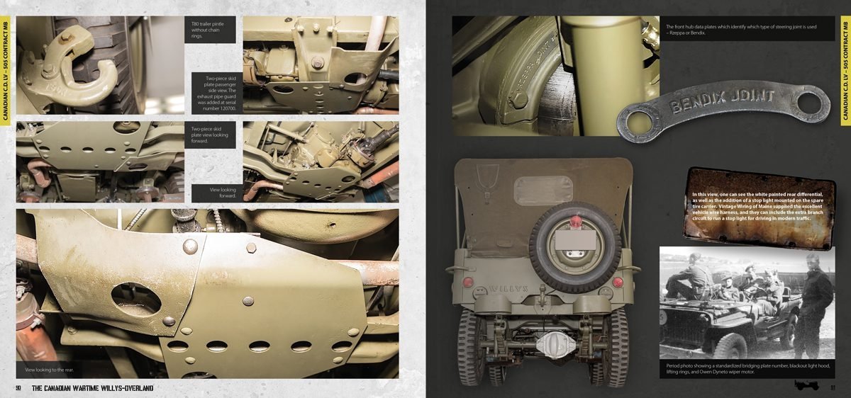 AK Interactive AK130002 WILLYS – OVERLAND (CANADIAN) – imagen 5