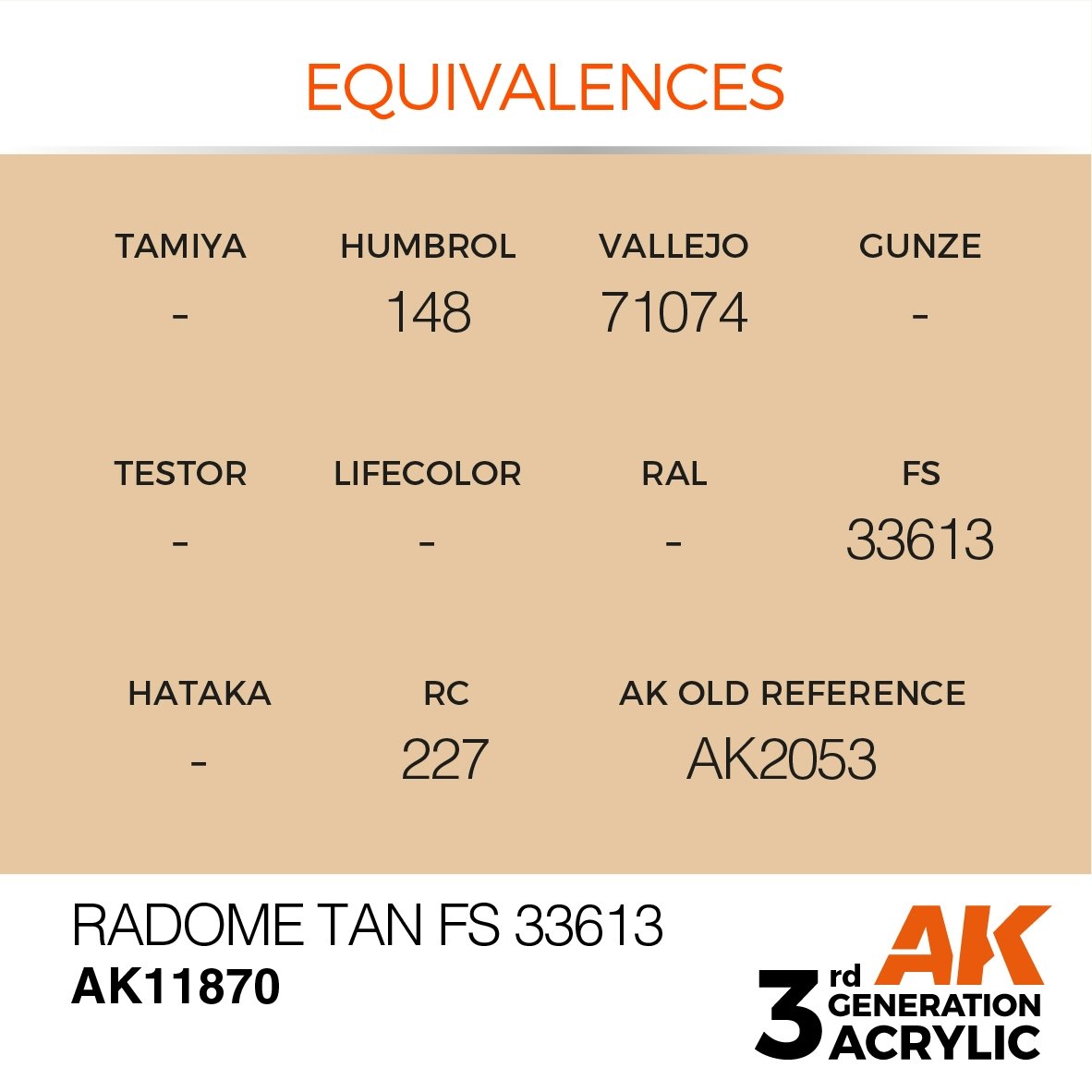AK Interactive AK11870 RADOME TAN FS 33613 – AIR 17 ml – imagen 3