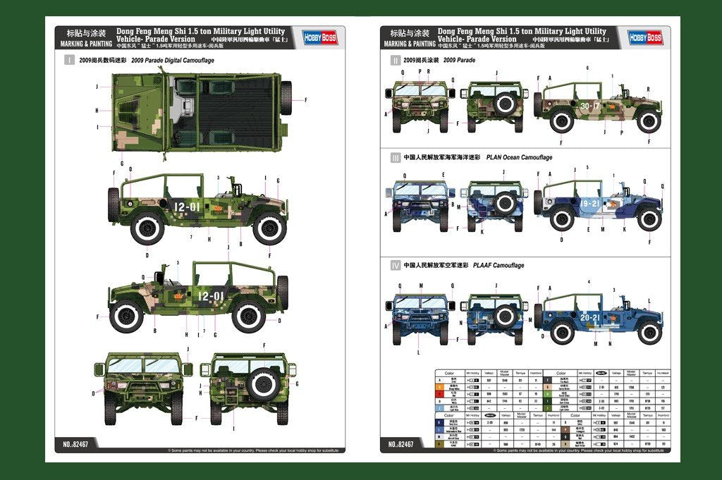Hobby Boss 82467 Meng Shi 1.5 ton Military Light Utility Vehicle- Parade Versi 1/35 – immagine 8