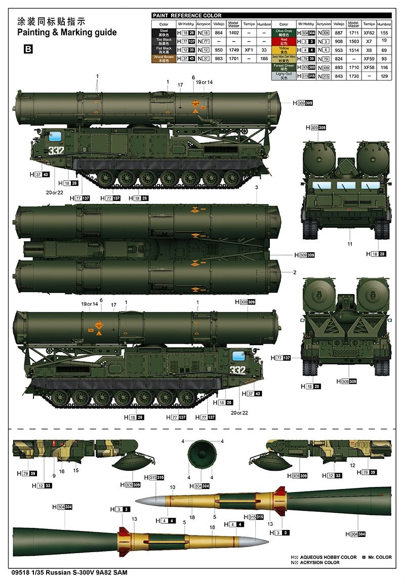 Trumpeter 09518 Russian S-300V 9A82 SAM 1/35 – imagen 6