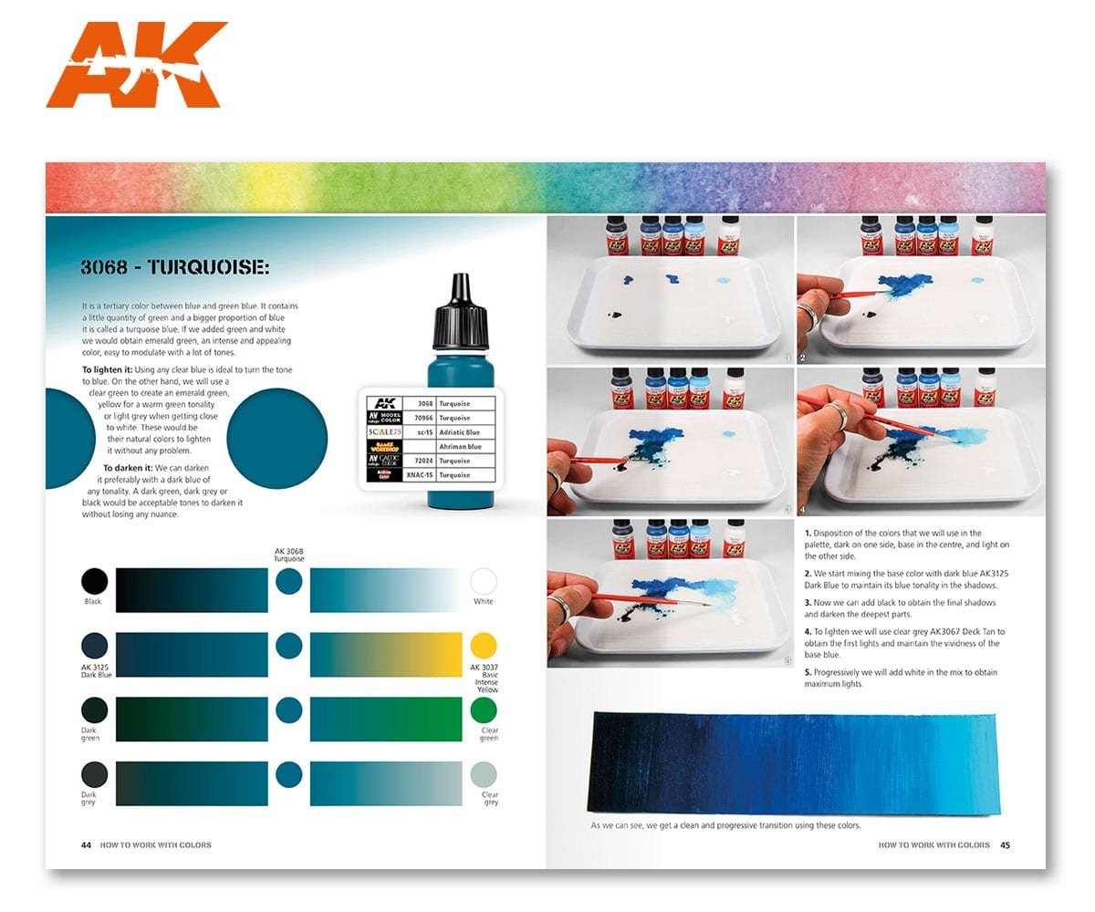 AK Interactive AK293 HOW TO WORK WITH COLORS AND TRANSITIONS WITH ACRYLICS (English) – zdjęcie 3