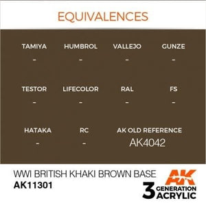 AK Interactive AK11301 WWI British Khaki Brown Base 17ml – immagine 3