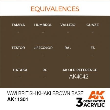 AK Interactive AK11301 WWI British Khaki Brown Base 17ml – immagine 3
