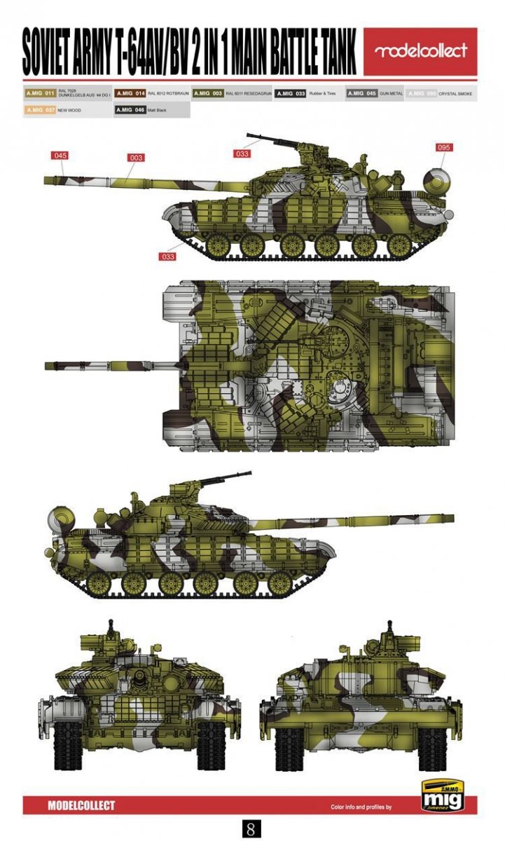 Modelcollect UA72128 Soviet Army T-64AV/BV 2 IN 1 Main Battle Tank 1/72 – immagine 3