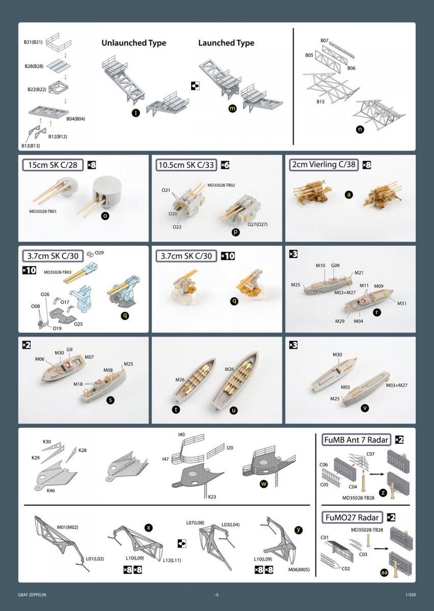 MK1 Design MD-35028 DKM Graf Zeppelin DX 1/350 – Bild 16
