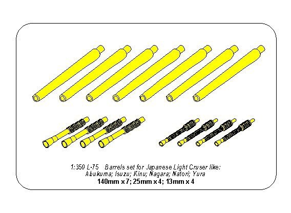Aber 350L-75 Barrels set for Japnnese Light Cruiser like: Abukama; Isuzu; Kinu; Nagara; Natori; Yura -140mm x 7, 25mm x 4, 13mm x 4 1/350 – immagine 7
