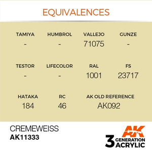 AK Interactive AK11333 Cremeweiss 17ml – Bild 3
