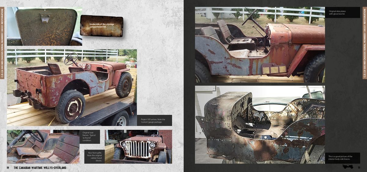 AK Interactive AK130002 WILLYS – OVERLAND (CANADIAN) – imagen 6