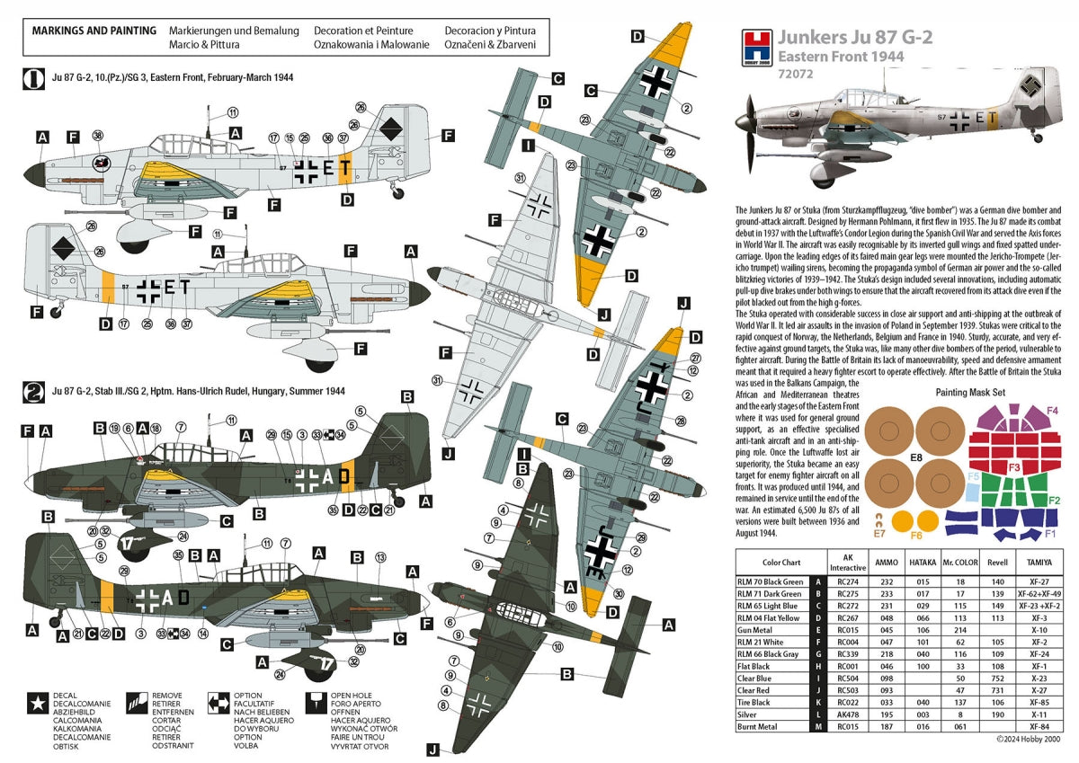 Hobby 2000 72072 Junkers Ju 87 G-2 Eastern Front 1944 ( ACADEMY + CARTOGRAF + MASKI ) 1/72 – zdjęcie 2