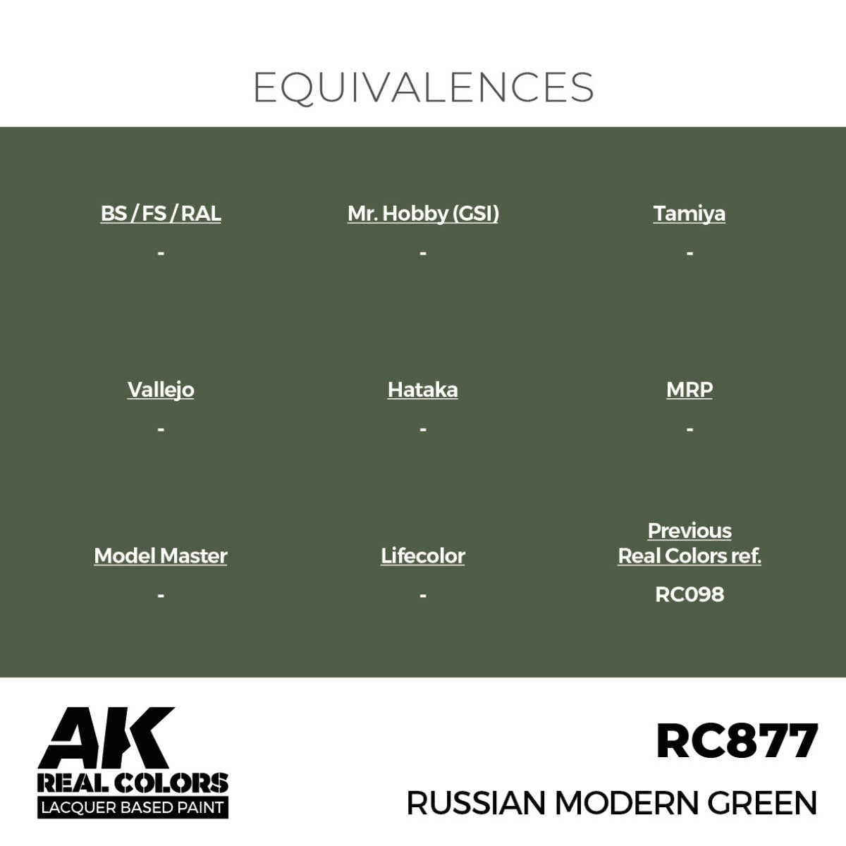 AK Interactive RC877 Russian Modern Green 17 ml – zdjęcie 3