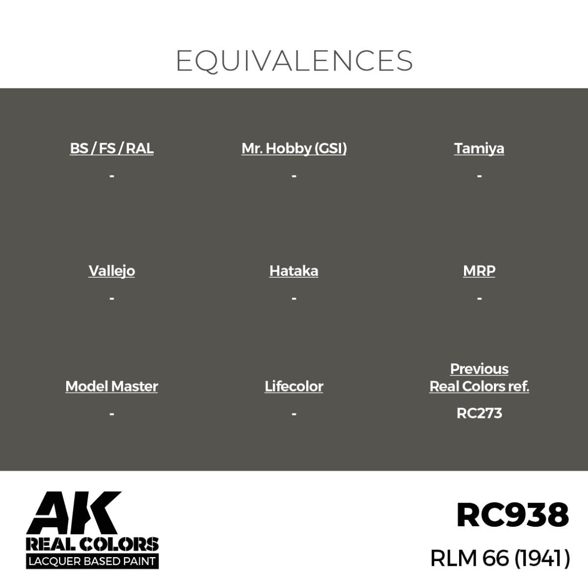 AK Interactive RC938 RLM 66 (1941) 17 ml – zdjęcie 3