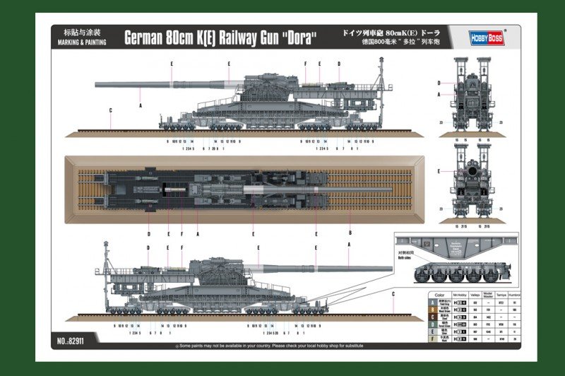 Hobby Boss 82911 German 80cm K(E) Railway Gun Dora 1/72 – imagen 3